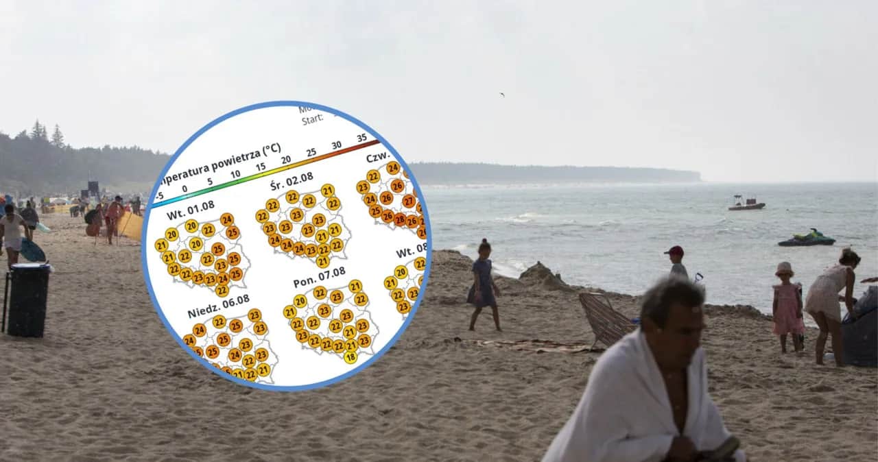 Jaka pogoda w sierpniu nad morzem? Sprawdź prognozę i plany podróży