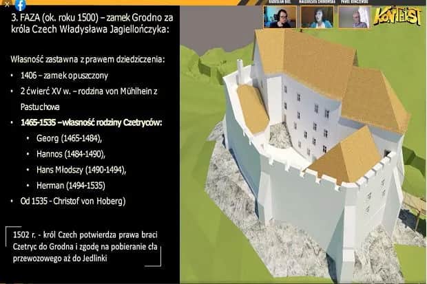 Zamek Grodno i Jezioro Bystrzyckie: Poznaj ich fascynującą historię